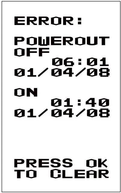Alarm/fault display screen diagram