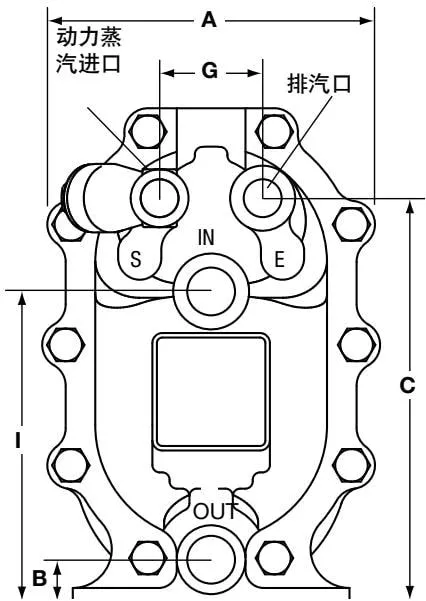 APT10 connection identification drawing