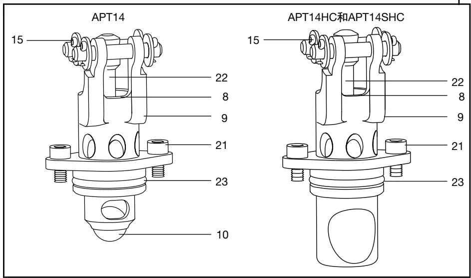 APT14 component assembly breakdown