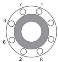 Flange connection bolt tightening sequence diagram