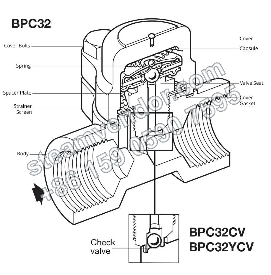 Konstrukční schéma BPC32
