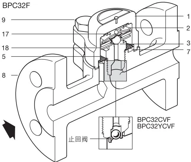BPC32F construction schematic