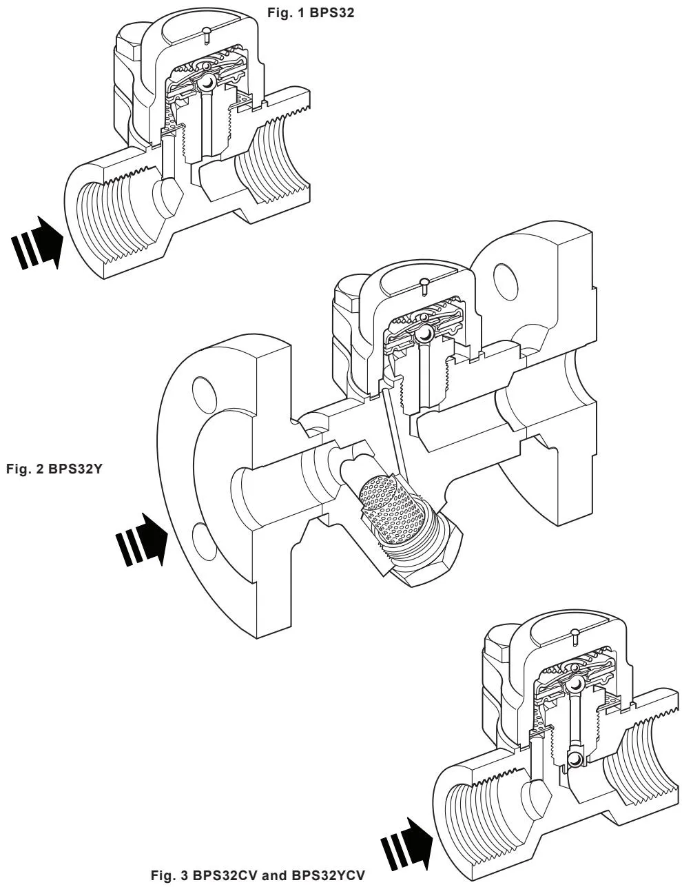 BPS32 and BPS32Y connection options