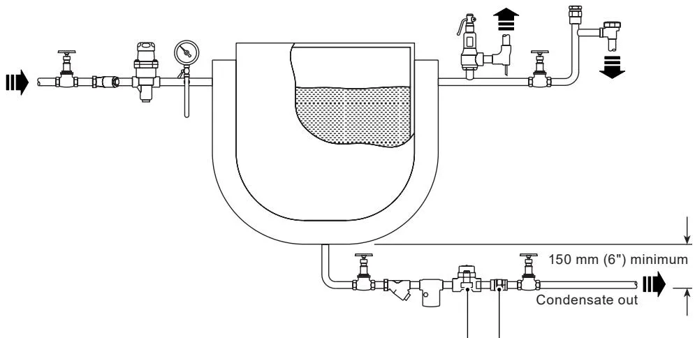 Typical BPS32 and BPS32Y installation