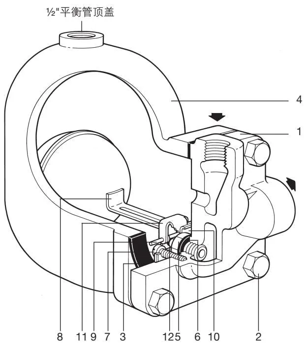 CA10S component diagram