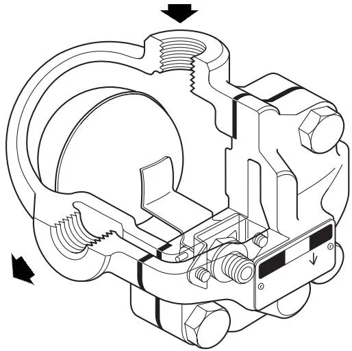 CA14 threaded connection, Figure 2 CA14 and CA14S threaded connection dimensional drawing