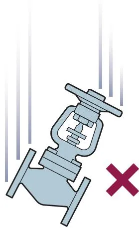 Safe handling of cast iron products