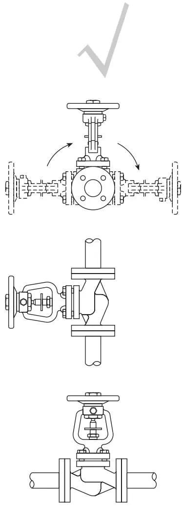 Correct installation diagram