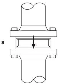 DCV4 Installation Orientation