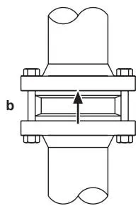 DCV4 Installation Orientation