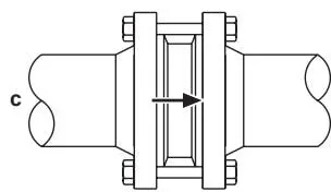 DCV4 Installation Orientation