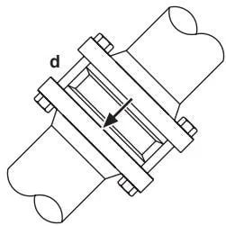 DCV4 Installation Orientation