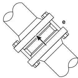 DCV4 Installation Orientation