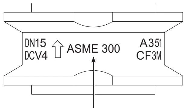 Rolled Body Markings