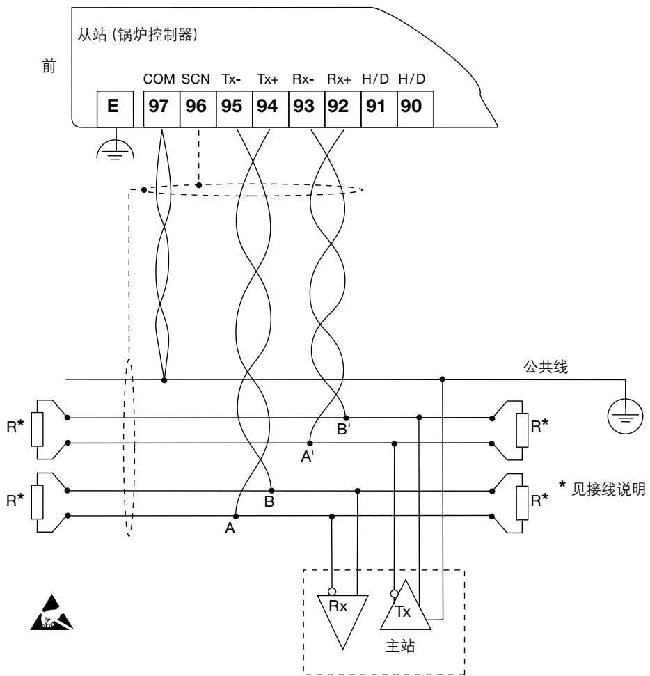EIA/TIA-485 communications wiring diagram