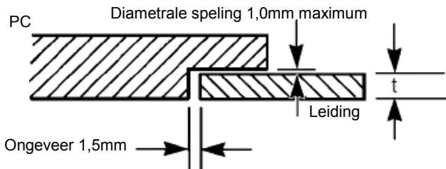 Socket-weld preparation diagram