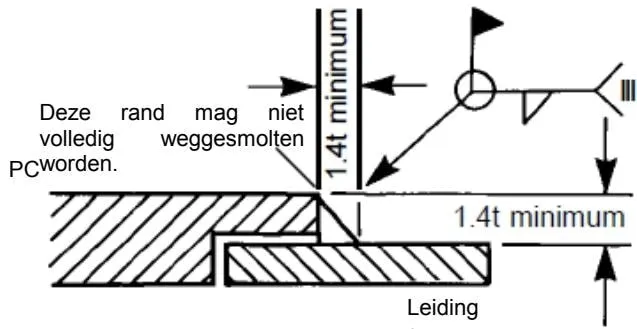 Welding sequence diagram