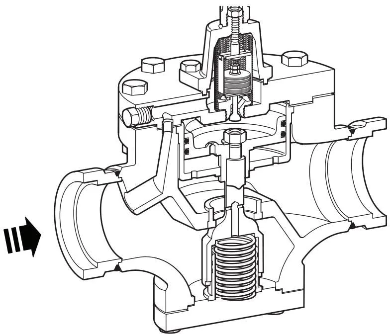 SP80 and SP100 Cross-Sectional Construction