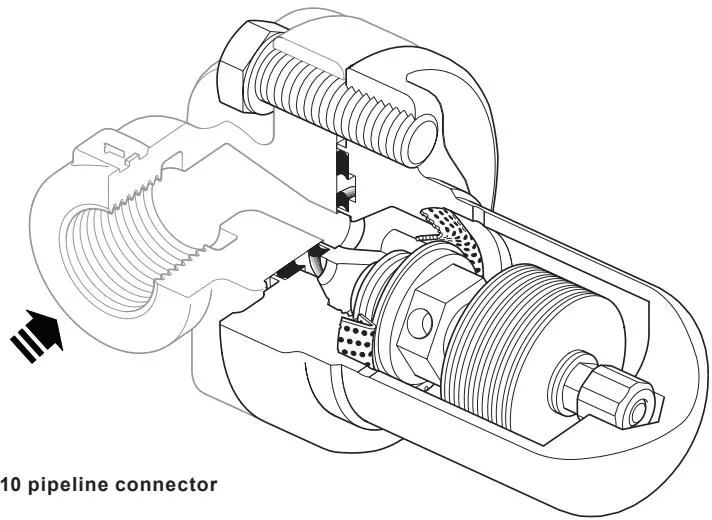 USM21 connected to a PC10 pipe connector