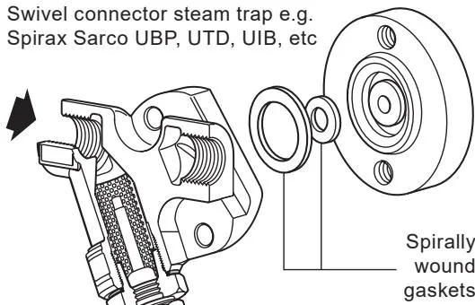 Figure 2 IPC20 and IPC21