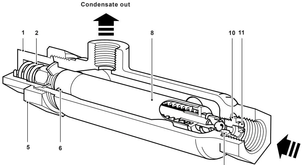 Figure 4 Element set replacement diagram
