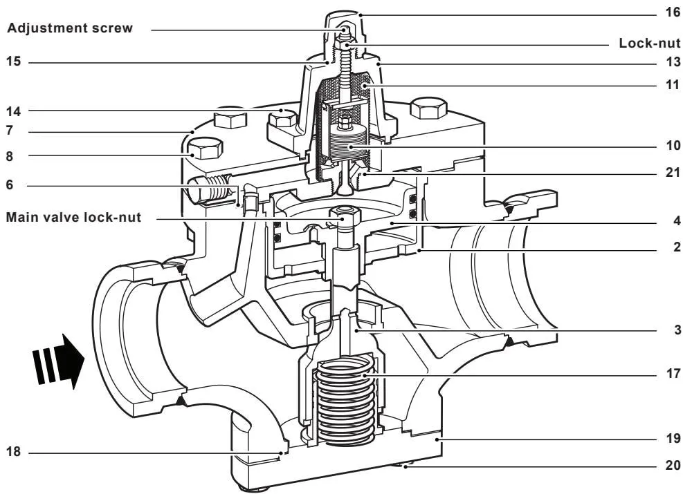 SP80 and SP100 spare parts diagram