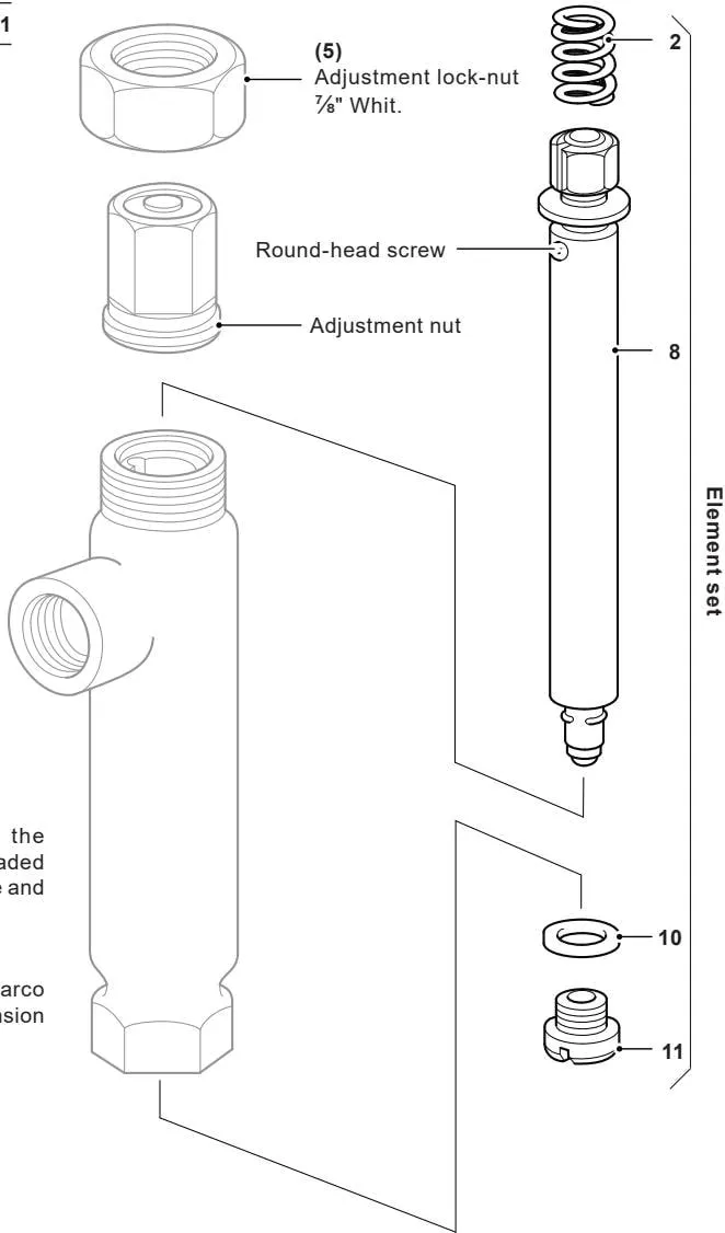 Figure 5 Spare parts diagram