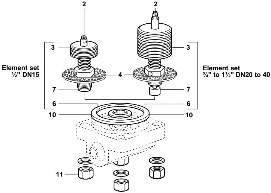Figure 7 Element Set Diagram
