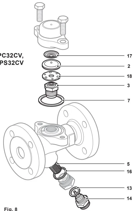 Fig. 8 IBPC32 spare parts diagram