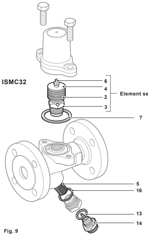 Fig. 9 ISMC32 spare parts diagram