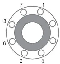 Flange bolt tightening sequence diagram Pipe connection arrangement for preventing tensile stress, diagram 2