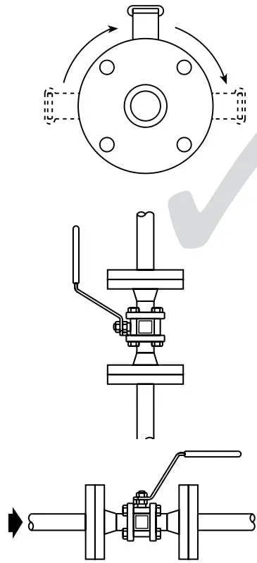 Correct installation for gas service