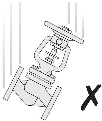 Valve mechanism diagram Safety precautions for handling grey cast iron products