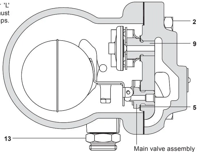 IFT14 service information diagram