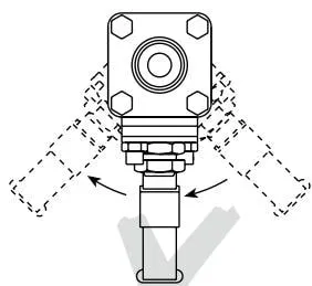 Incorrect installation orientation for liquid systems