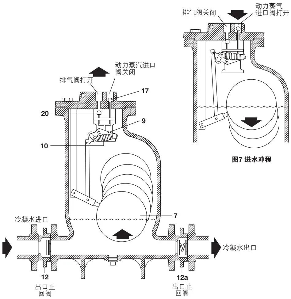 Inlet stroke schematic