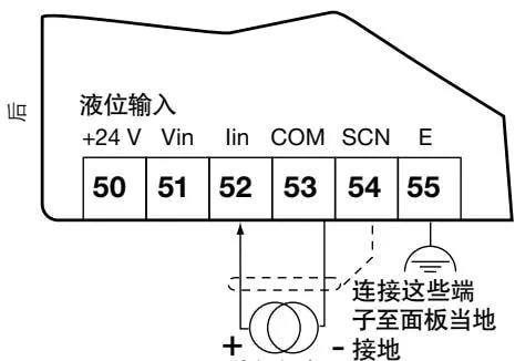Level transmitter wiring and UL specification PA20 diagram