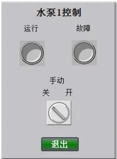 Local manual control operation diagram