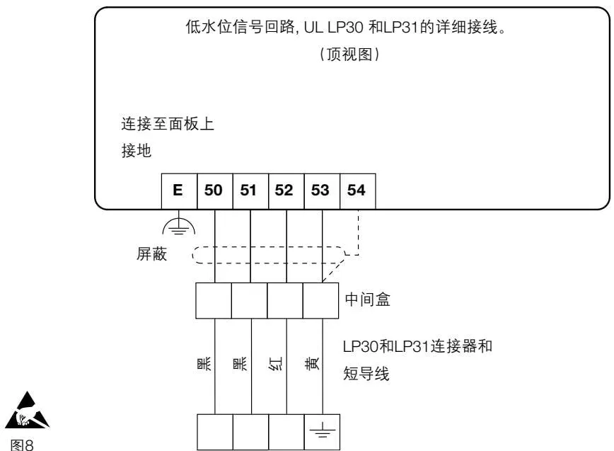Low water level signal circuit wiring diagram
