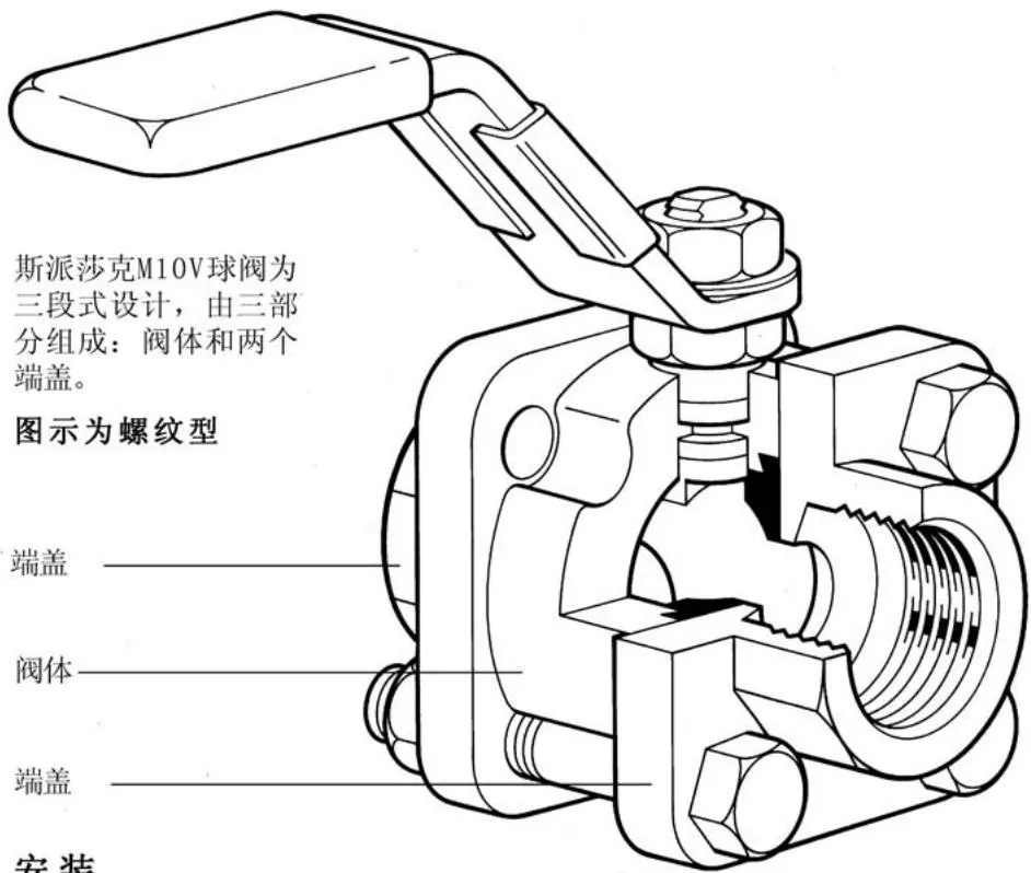 M10V ball valve installation diagram