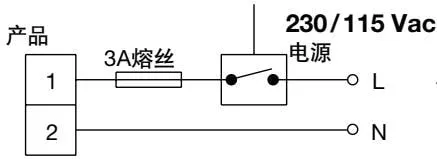 Main power wiring diagram (Figure 3)
