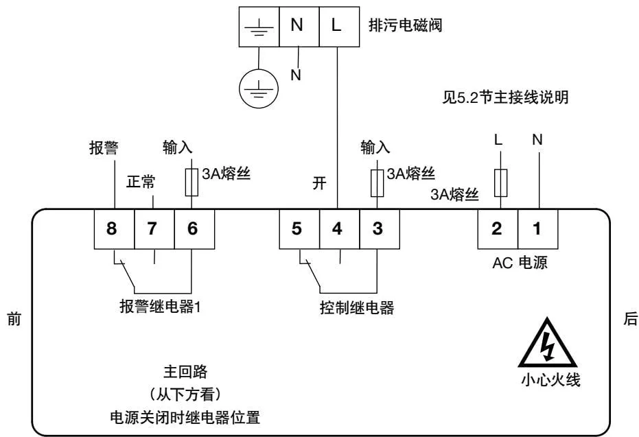 Mains wiring diagram