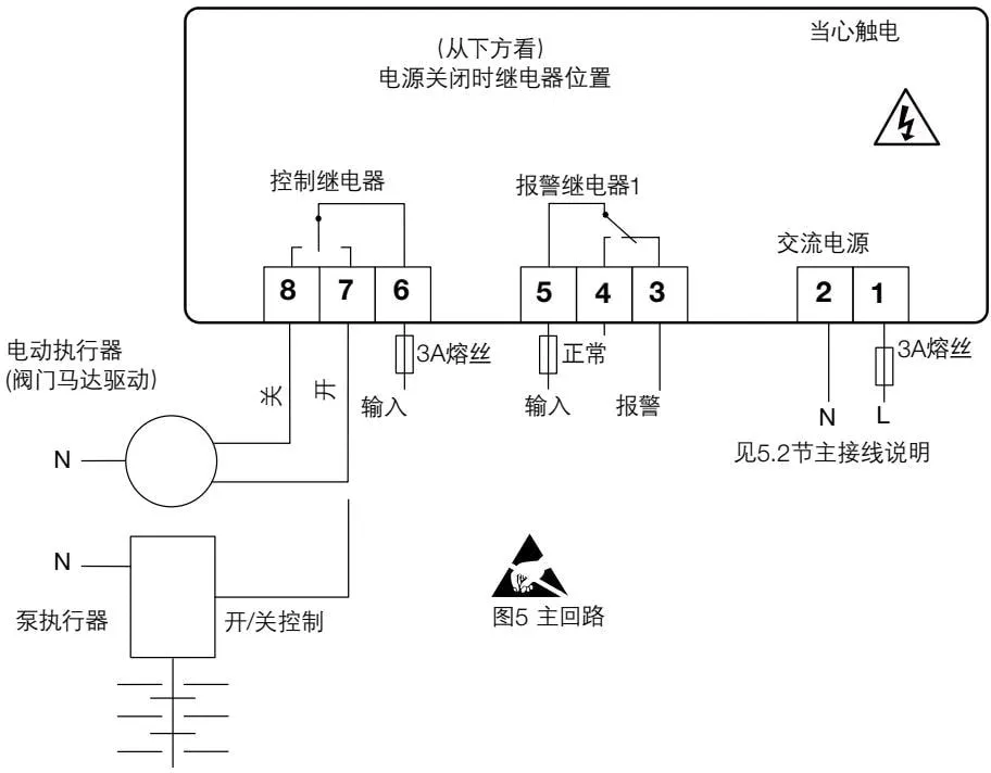 Main wiring and signal grounding system diagram