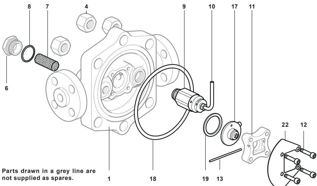 General maintenance diagram