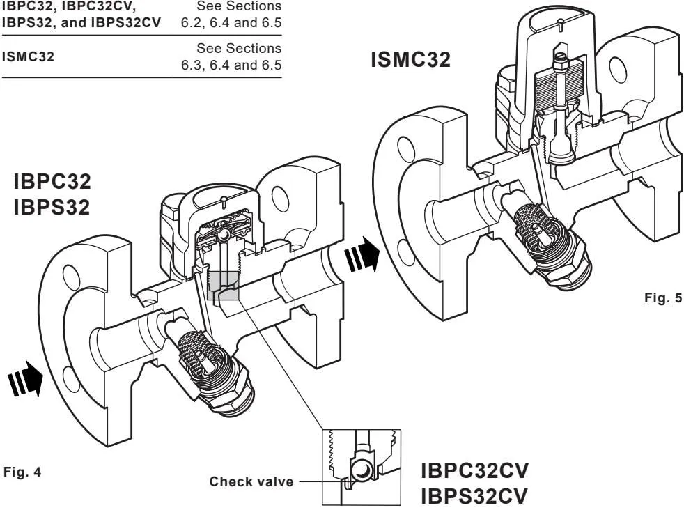 General maintenance information diagram