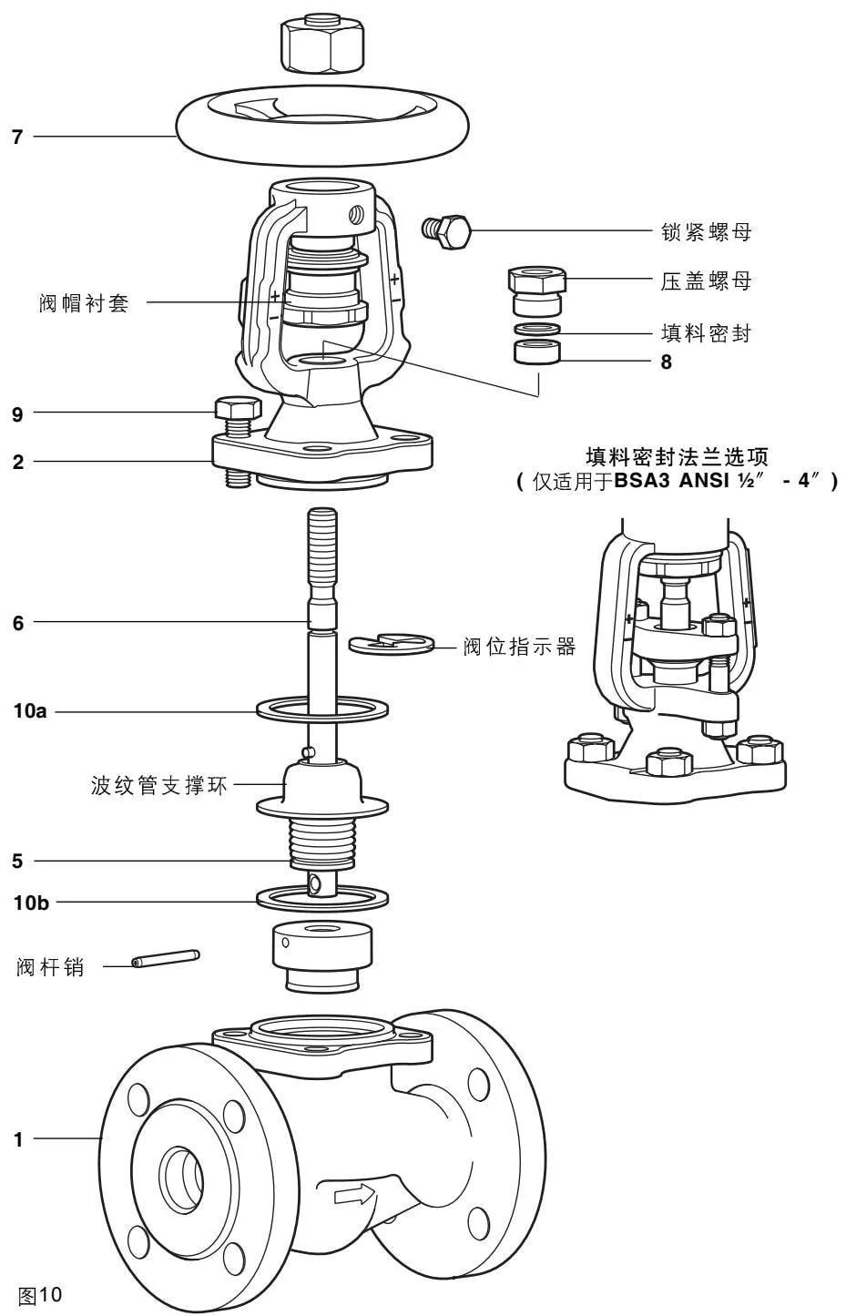 Maintenance diagram