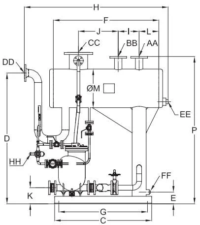 MFP14 Twin Pump Set Dimensions