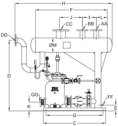MFP14 Single Pump Set Dimensions