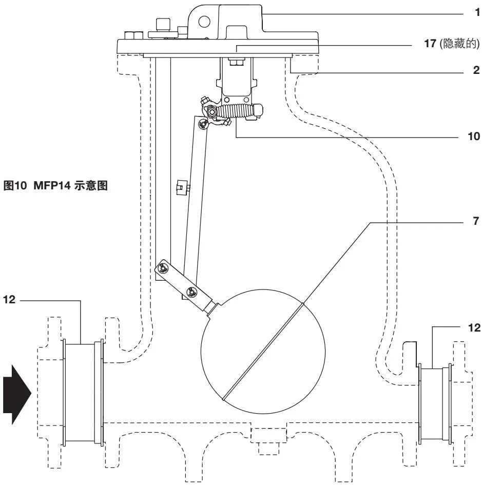 MFP14 spare-parts diagram