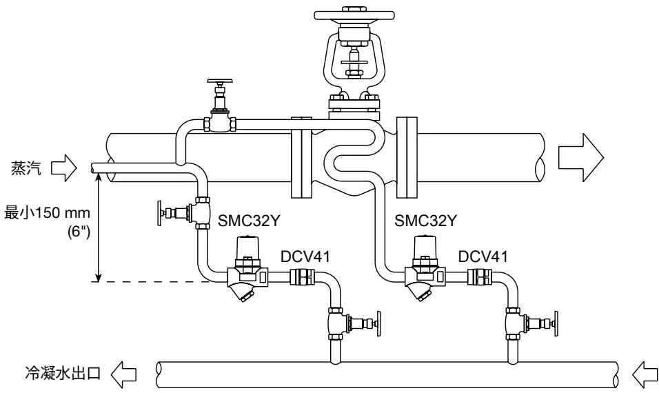 Non-critical tracing installation schematic